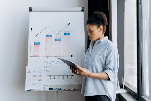 Mastering Finance Materials: Tips for Clear and Impactful Communication